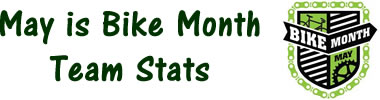may is bike month